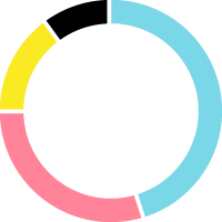 ドッグクリエイター　ノア